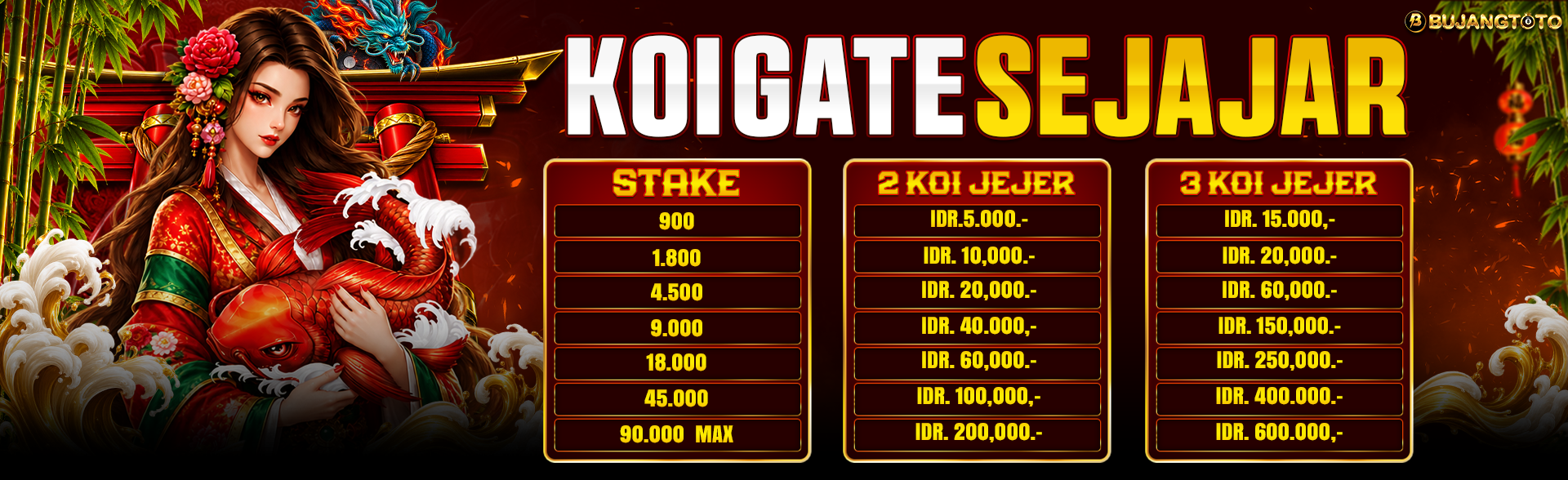 BONUS KOI GATE BUJANGTOTO